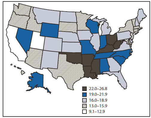 The figure shows the percentage of persons aged ≥18 years who were current cigarette smokers, by state, in the United States in 2010, based on data from the Behavioral Risk Factor Surveillance System. Smoking prevalence was lowest in Utah (9.1%) and California (12.1%) and highest in West Virginia (26.8%) and Kentucky (24.8%).